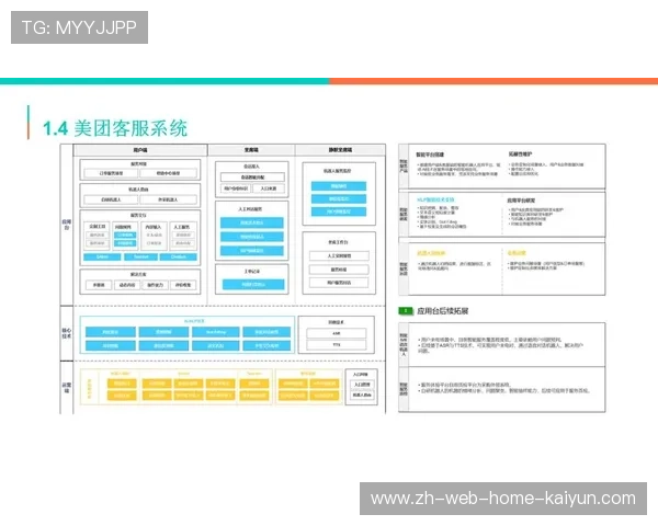 智能客服体系在系统重构期全面上线 自动化处理率突破新高